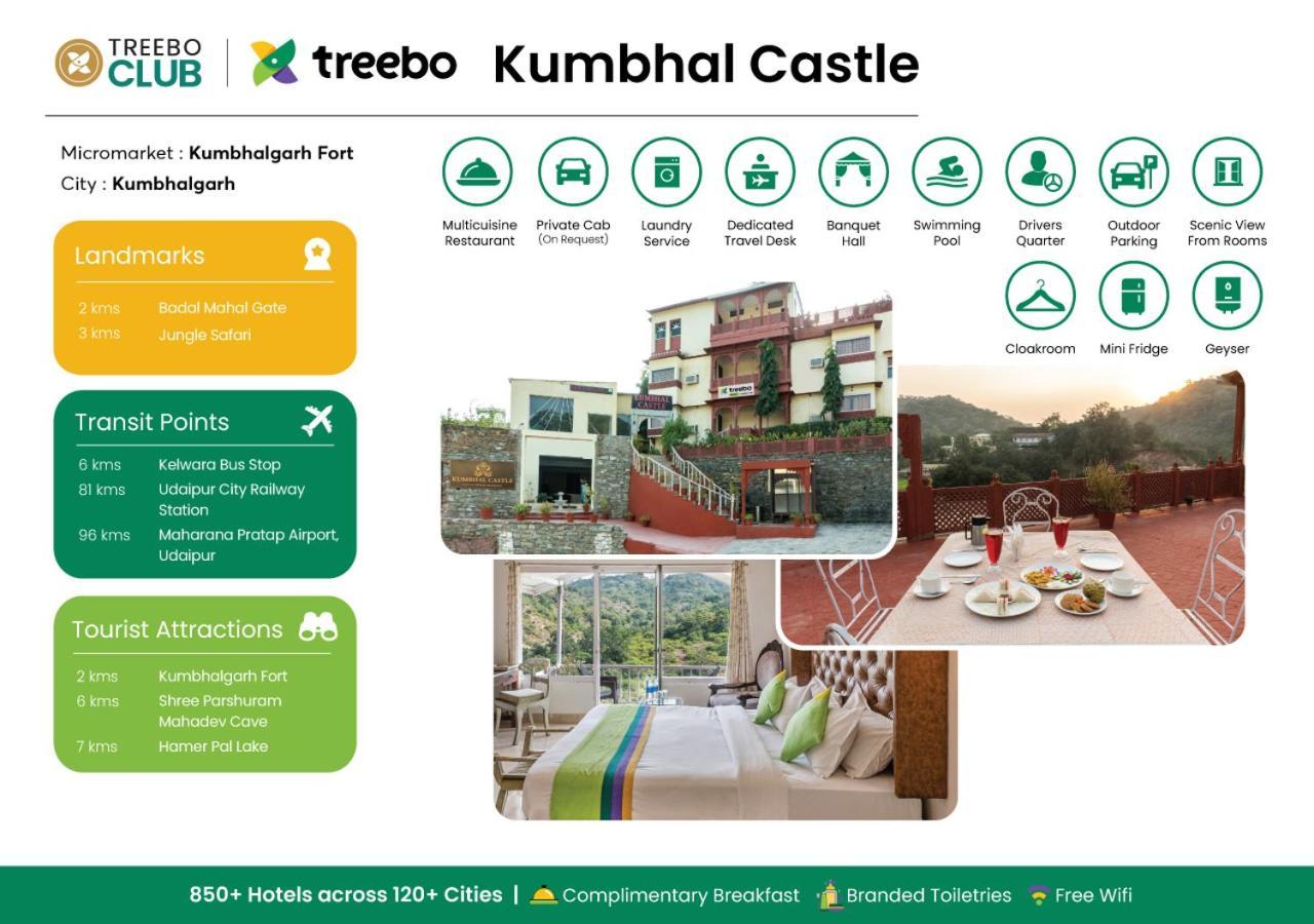 Treebo Kumbhal Castle, 2 Km From Kumbalgarh Fort Kumbhalgarh Eksteriør billede